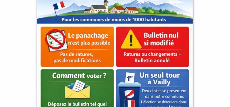 Élections municipales : ce qui change à Vailly Élections municipales : ce qui change à Vailly